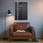 Beyaz çerçeveyle sunulan motivasyon mesajlı kanvas tablo, sade ve modern görünümüyle ofis ve çalışma alanlarına ferah bir stil katar. Endüstriyel sayaç tasarımı ve net yazılar kaliteli baskıyla belirginleşir, başarı odaklı dekor için şık bir FabricUp üretimidir.